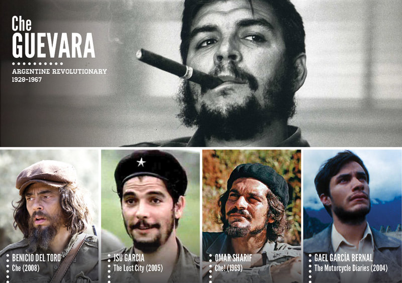 Tarihi şahsiyetlerin canlandırıldığı filmler