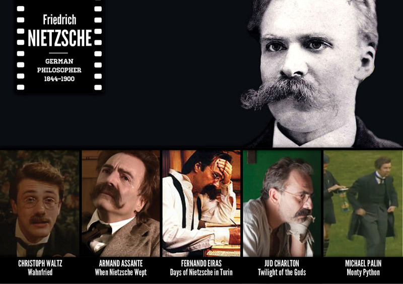 Tarihi şahsiyetlerin canlandırıldığı filmler