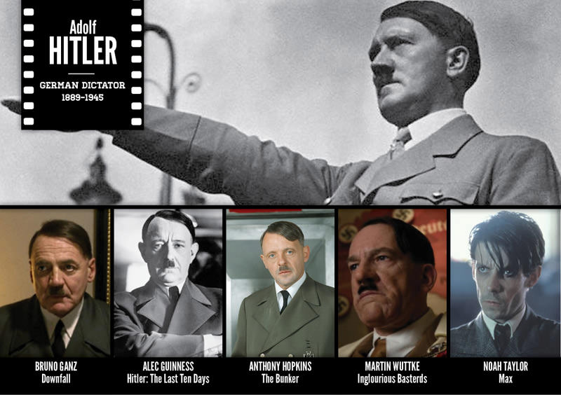 Tarihi şahsiyetlerin canlandırıldığı filmler