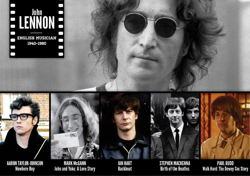 Tarihi şahsiyetlerin canlandırıldığı filmler