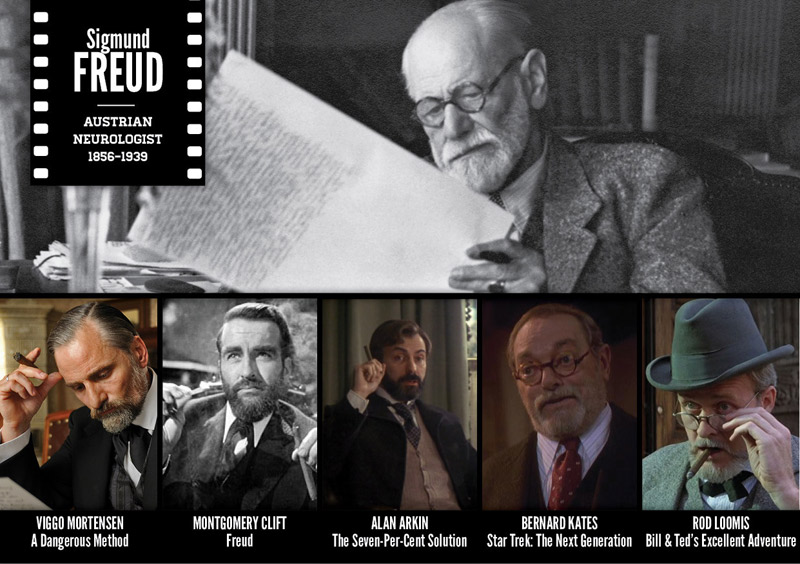 Tarihi şahsiyetlerin canlandırıldığı filmler