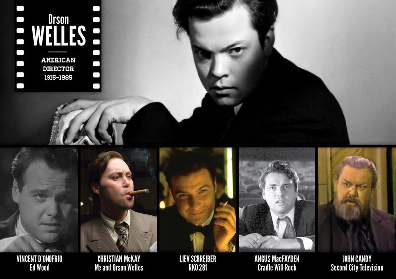 Tarihi şahsiyetlerin canlandırıldığı filmler