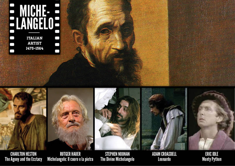 Tarihi şahsiyetlerin canlandırıldığı filmler