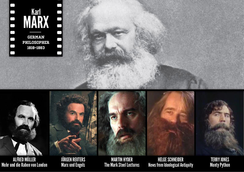 Tarihi şahsiyetlerin canlandırıldığı filmler