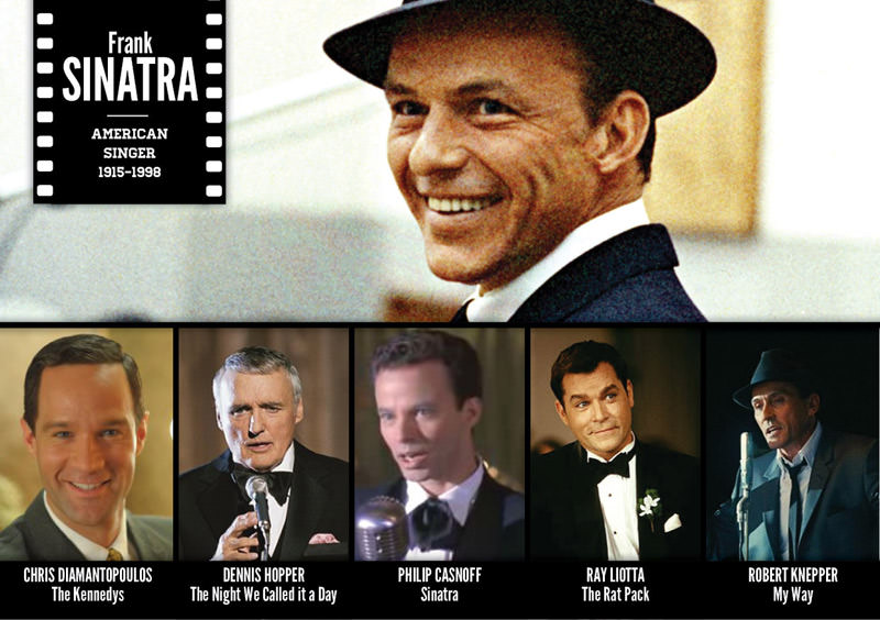 Tarihi şahsiyetlerin canlandırıldığı filmler