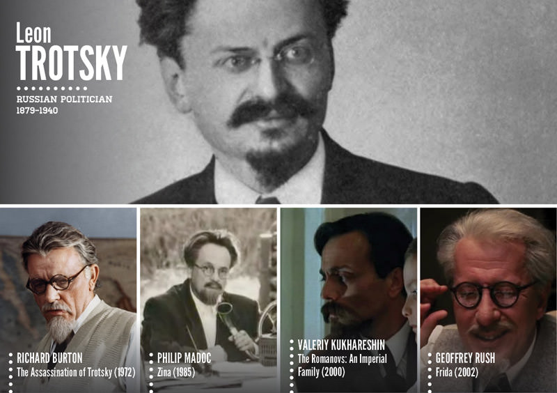 Tarihi şahsiyetlerin canlandırıldığı filmler