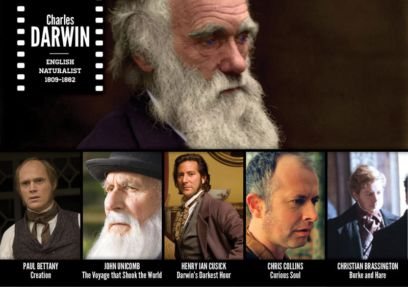 Tarihi şahsiyetlerin canlandırıldığı filmler