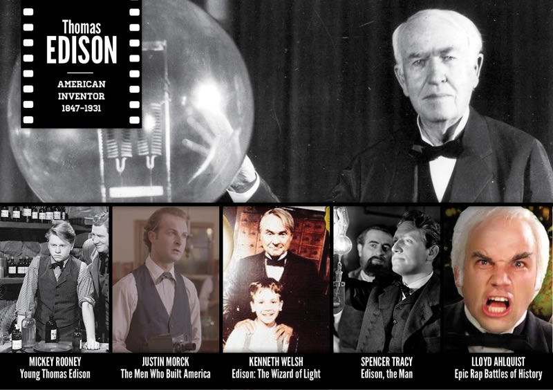 Tarihi şahsiyetlerin canlandırıldığı filmler