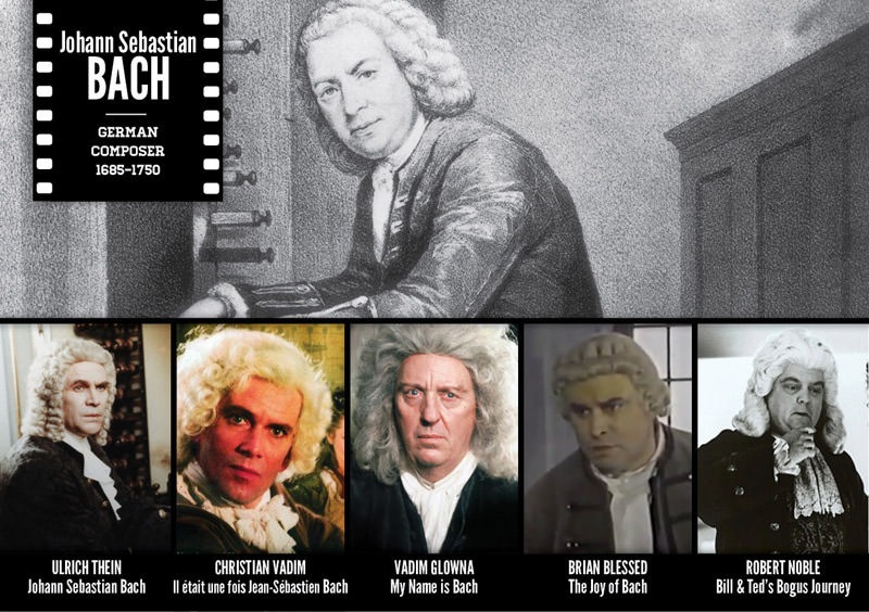 Tarihi şahsiyetlerin canlandırıldığı filmler