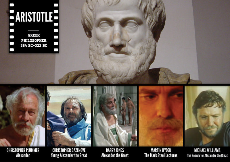 Tarihi şahsiyetlerin canlandırıldığı filmler