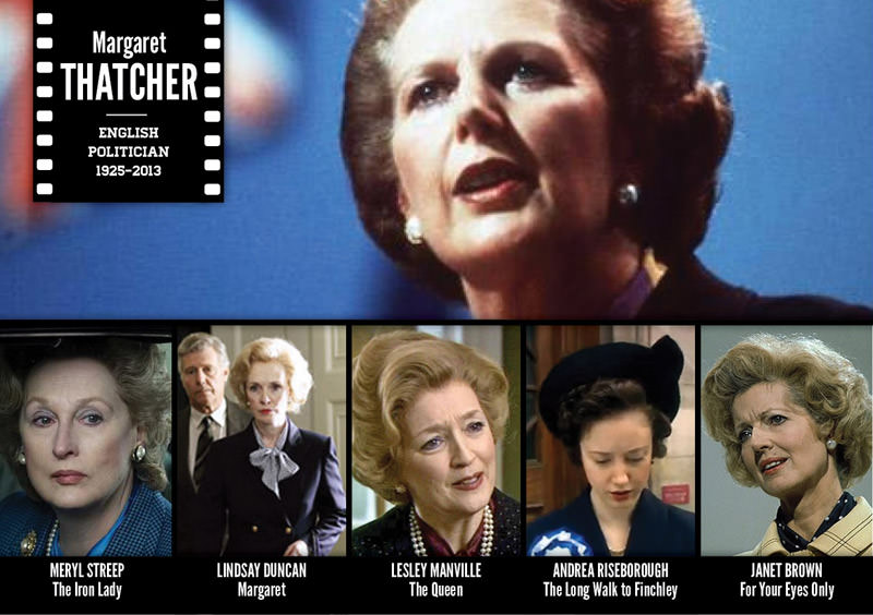 Tarihi şahsiyetlerin canlandırıldığı filmler