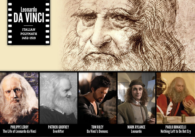 Tarihi şahsiyetlerin canlandırıldığı filmler