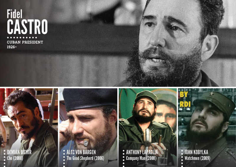 Tarihi şahsiyetlerin canlandırıldığı filmler