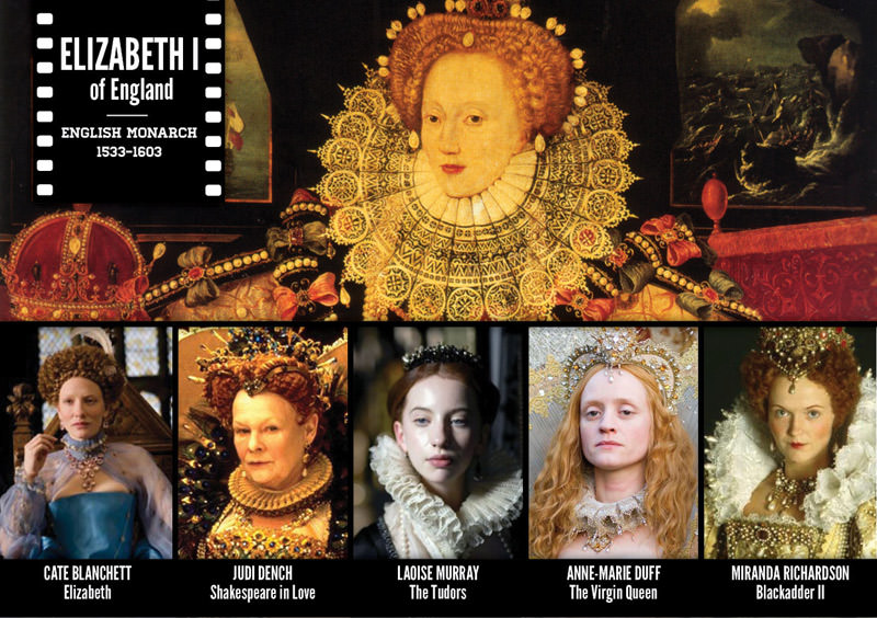 Tarihi şahsiyetlerin canlandırıldığı filmler