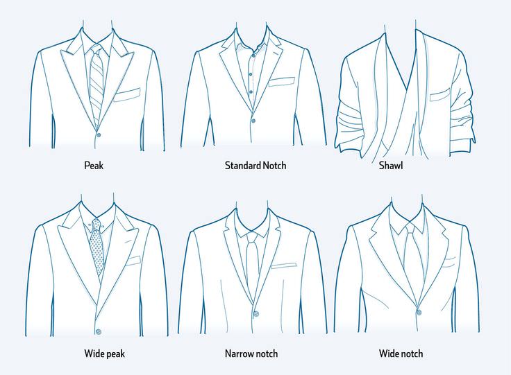 Takım elbise giyerken dikkat edilmesi gerekenler!