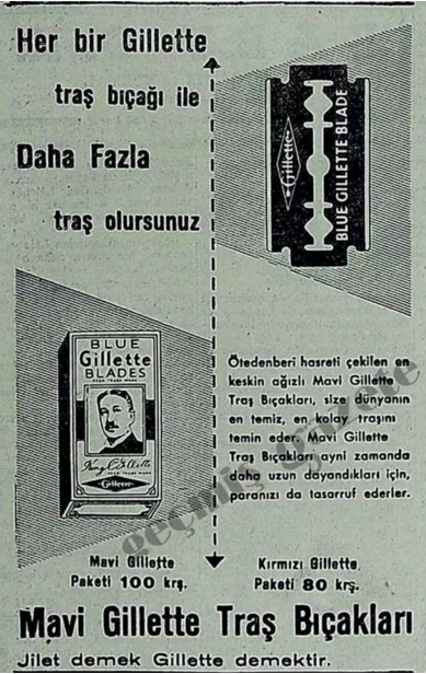 Günümüz markalarının Türkiye'deki ilk halleri