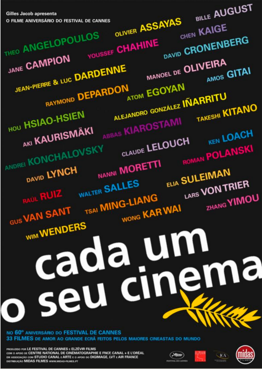 Roman polanski filmografisinden 17 film