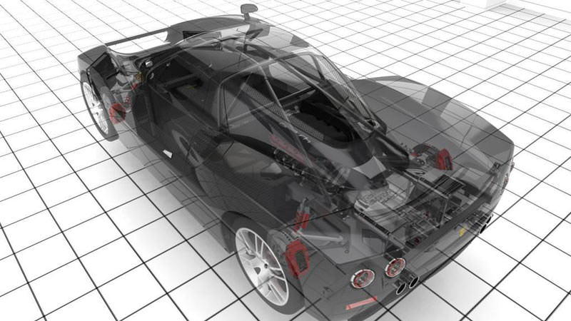 2080 beygirlik canavar