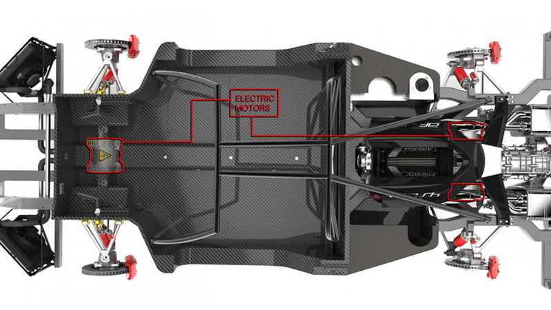 2080 beygirlik canavar