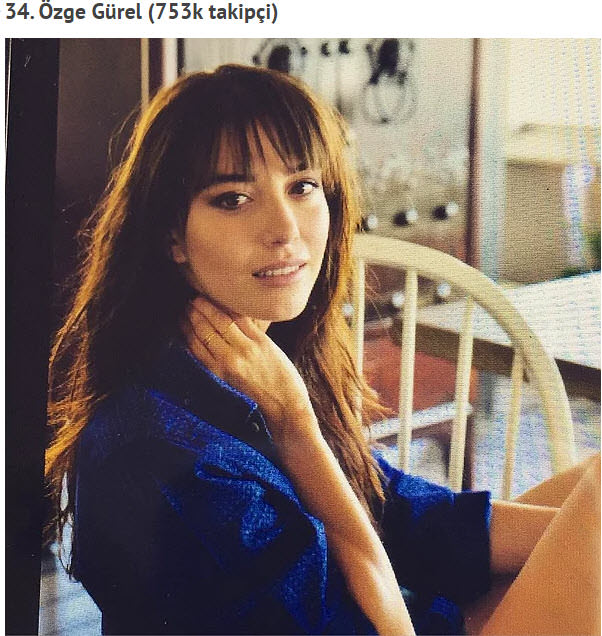 Instagram'da en fazla takipçisi olan 35 ünlü