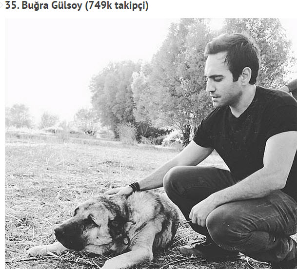 Instagram'da en fazla takipçisi olan 35 ünlü