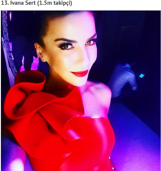 Instagram'da en fazla takipçisi olan 35 ünlü