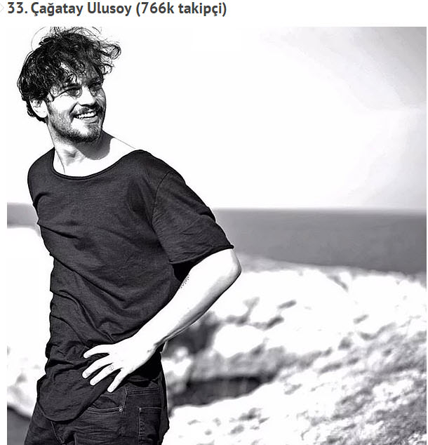 Instagram'da en fazla takipçisi olan 35 ünlü