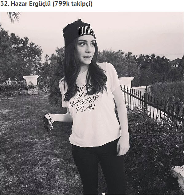 Instagram'da en fazla takipçisi olan 35 ünlü