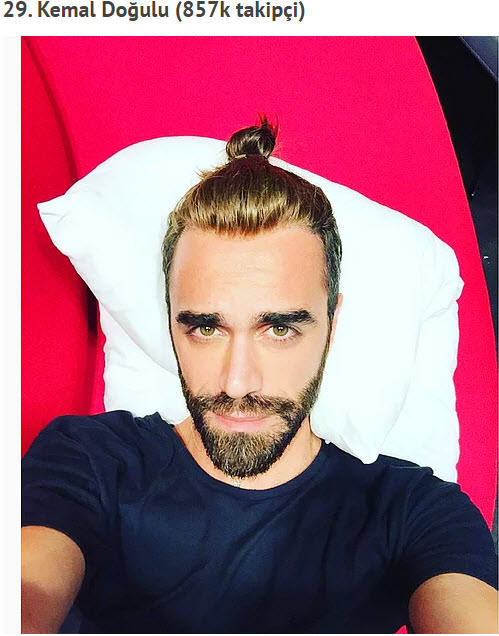 Instagram'da en fazla takipçisi olan 35 ünlü