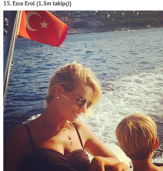 Instagram'da en fazla takipçisi olan 35 ünlü