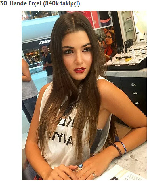 Instagram'da en fazla takipçisi olan 35 ünlü