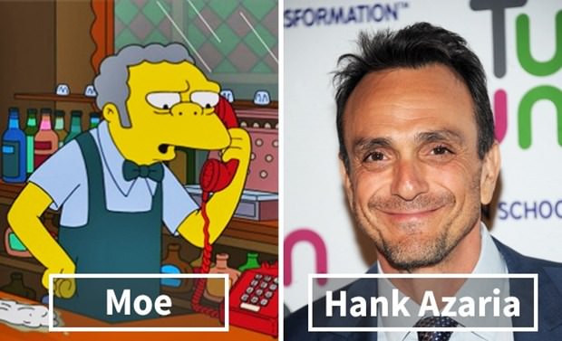 Çizgi film karakterlerinin gerçek sesi