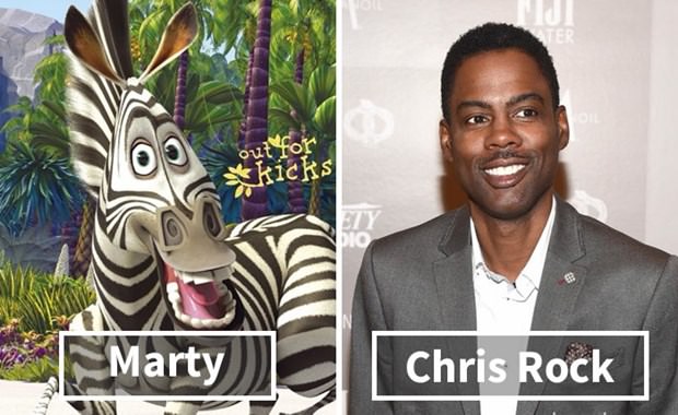 Çizgi film karakterlerinin gerçek sesi