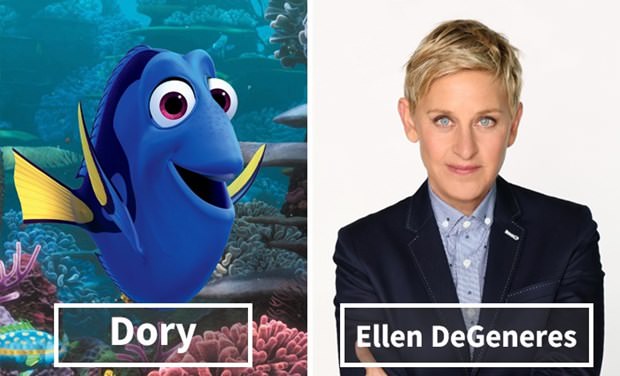 Çizgi film karakterlerinin gerçek sesi