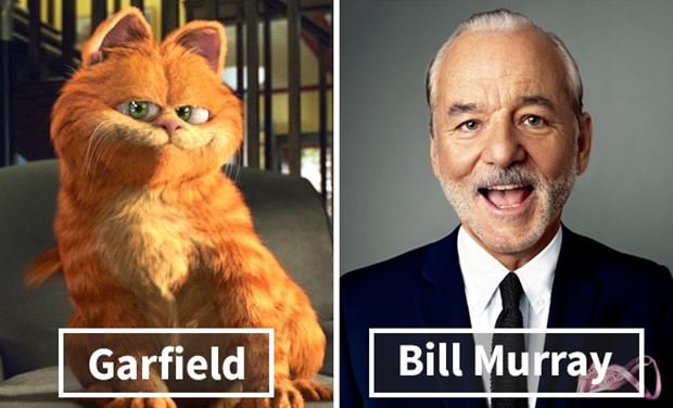 Çizgi film karakterlerinin gerçek sesi