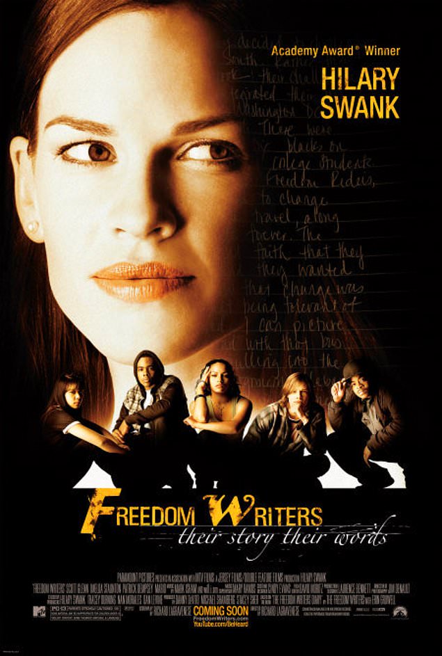 Freedom Writers (Özgürlük Yazarları) 2007 - Richard LaGravenese