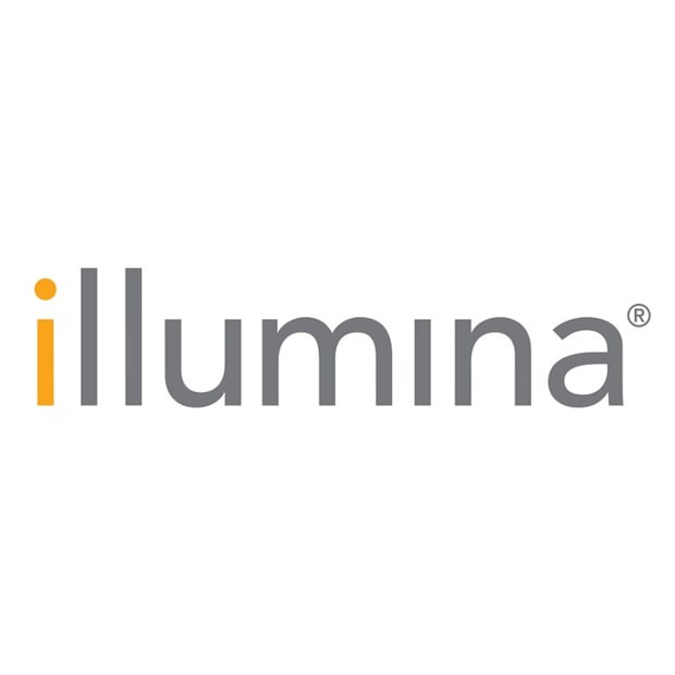Illumina               ABD