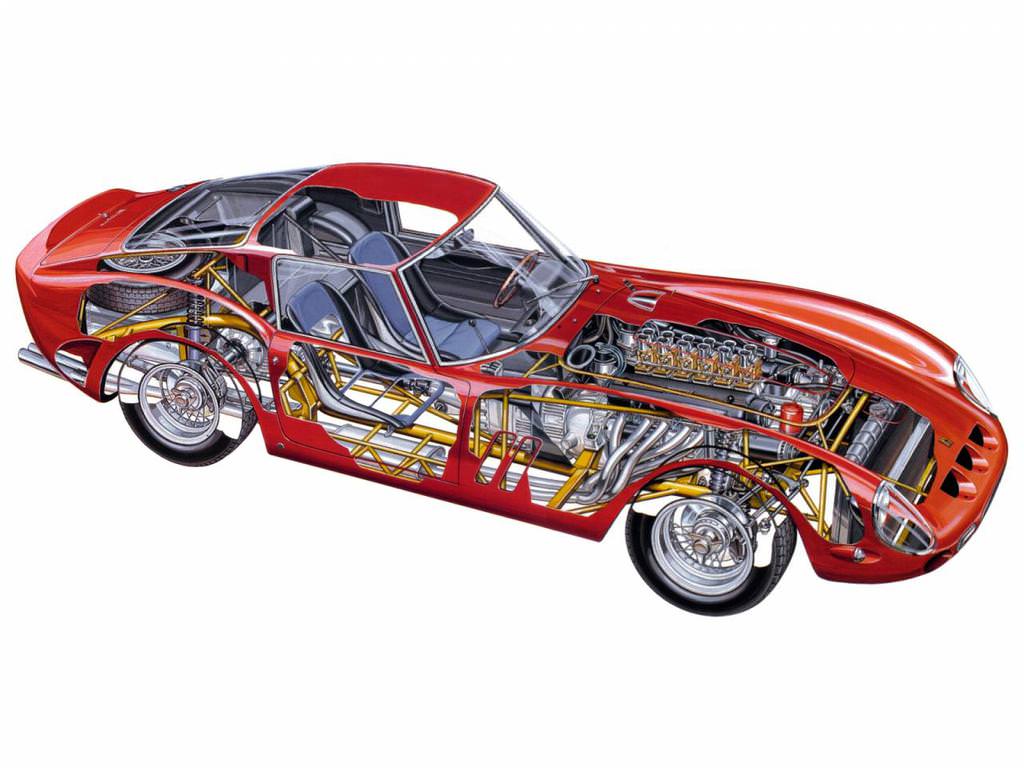 Dünyanın en pahalı otomobili