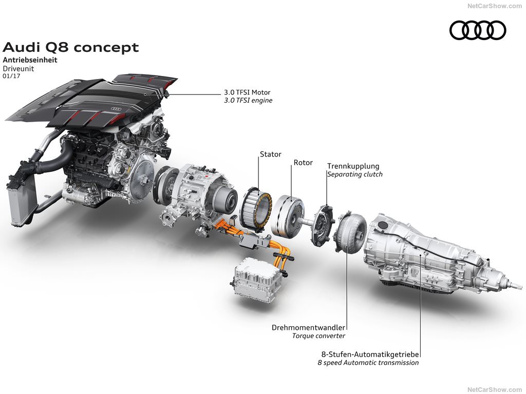 2017 Audi Q8 Concept