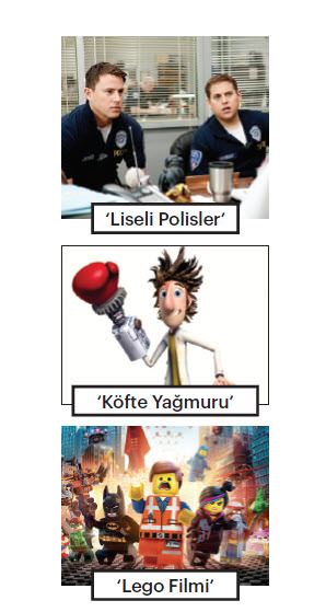 Hollywood'u yönlendirecek 25 isim