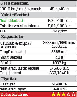 Hyundai i10 1.0 OTM Style