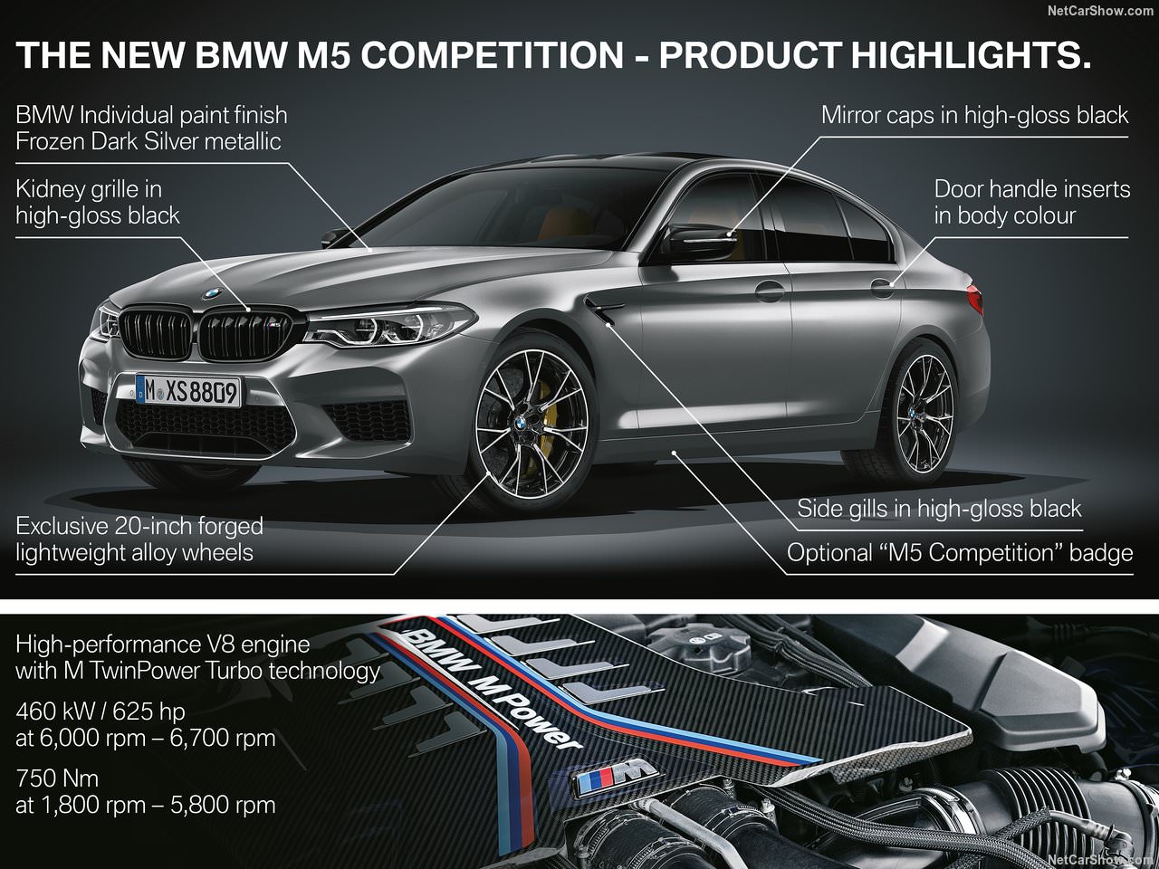 2019 BMW M5 Competition çıtayı yükseltiyor!