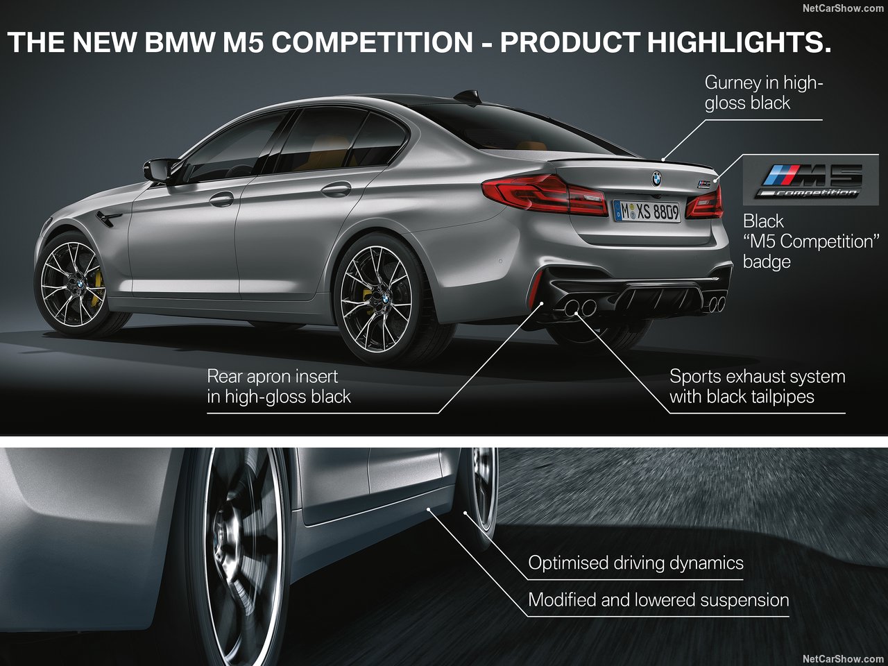 2019 BMW M5 Competition çıtayı yükseltiyor!
