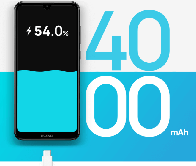 İşte Her Ayrıntısı ile Yeni Huawei Y7