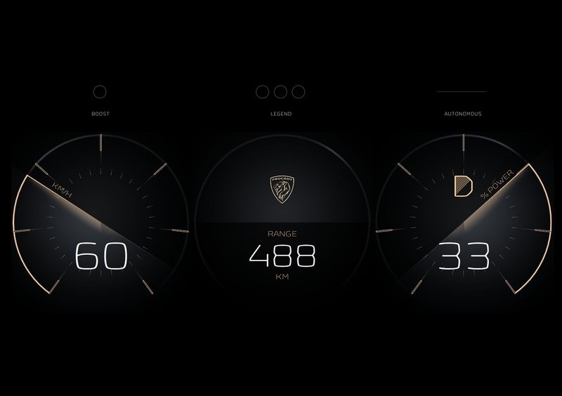 Peugeot’un Vizyonu; e-Legend Concept