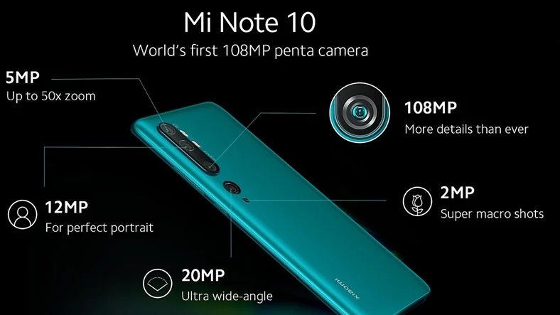 Xiaomi Mi Note 10 özellikleri ve fiyatı