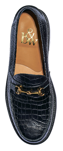 Kalın Giysiler Rehberi