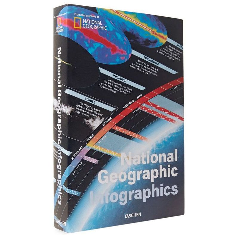 Babanız ya da eşiniz için en vazgeçilmez günü hediyeleri