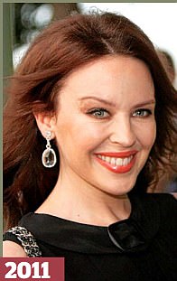 Kylie'nin 25 yıllık değişimi