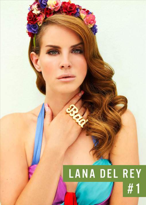 En çok aranan 50 kadın